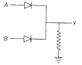 Physics-Semiconductor Devices-87513.png